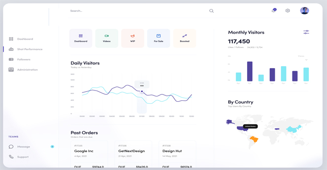 Bulk Email Feature Payment Gateway API