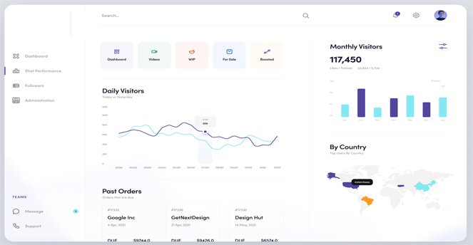 Payment Gateway API